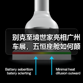别克至境世家亮相广州车展,五恒座舱如何颠覆MPV舒适体验?(图2) 别克至境世家亮相广州车展,五恒座舱如何颠覆MPV舒适体验?(图2)