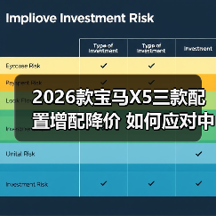 2026款宝马X5三款配置增配降价 如何应对中国新势力挑战（图3）
