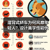 溜背式轿车为何风靡年轻人?设计美学性能优势全解析(图3) 溜背式轿车为何风靡年轻人?设计美学性能优势全解析(图3)