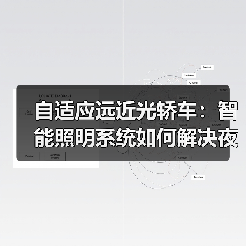 自适应远近光轿车:智能照明系统如何解决夜间驾驶烦恼?(图3) 自适应远近光轿车:智能照明系统如何解决夜间驾驶烦恼?(图3)