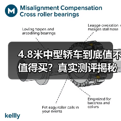 4.8米中型轿车到底值不值得买?真实测评揭秘(图1) 4.8米中型轿车到底值不值得买?真实测评揭秘(图1)