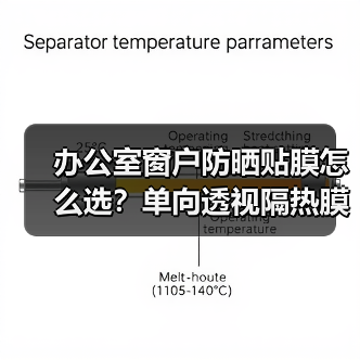 办公室窗户防晒贴膜怎么选？单向透视隔热膜