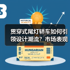 贯穿式尾灯轿车如何引领设计潮流?市场表现令人瞩目(图3) 贯穿式尾灯轿车如何引领设计潮流?市场表现令人瞩目(图3)