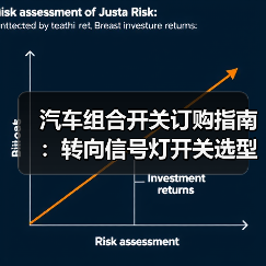 汽车组合开关订购指南:转向信号灯开关选型与质量保障(图1) 汽车组合开关订购指南:转向信号灯开关选型与质量保障(图1)