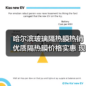 哈尔滨玻璃隔热膜热销 优质隔热膜价格实惠 现货供应(图2) 哈尔滨玻璃隔热膜热销 优质隔热膜价格实惠 现货供应(图2)