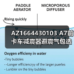 AZ1664430103 A7前卡车减震器避震气包选型指南（图3）