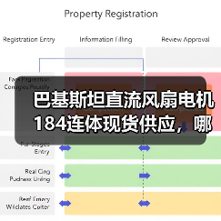 巴基斯坦直流风扇电机184连体现货供应，哪里买？（图3）