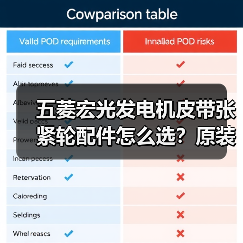 五菱宏光发电机皮带张紧轮配件怎么选？原装推荐（图3）