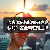 流媒体后视镜如何改变认知?安全驾驶新选择(图3) 流媒体后视镜如何改变认知?安全驾驶新选择(图3)