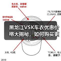 黑龙江VSK车衣优惠价格大揭秘,如何购买更划算? 黑龙江VSK车衣优惠价格大揭秘,如何购买更划算?
