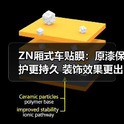 ZN厢式车贴膜:原漆保护更持久 装饰效果更出众(图3) ZN厢式车贴膜:原漆保护更持久 装饰效果更出众(图3)