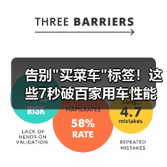 告别 告别