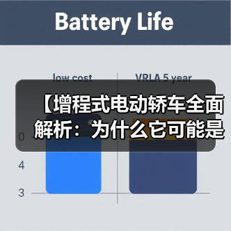 【增程式电动轿车全面解析：为什么它可能是你最佳的新能源选择？】（图1）