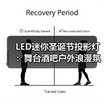 LED迷你圣诞节投影灯:舞台酒吧户外浪漫氛围神器(图2) LED迷你圣诞节投影灯:舞台酒吧户外浪漫氛围神器(图2)