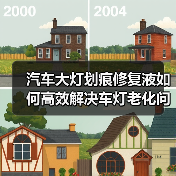 汽车大灯划痕修复液如何高效解决车灯老化问题?(图4) 汽车大灯划痕修复液如何高效解决车灯老化问题?(图4)