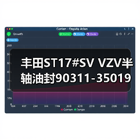 丰田ST17#SV VZV半轴油封90311-35019长效密封选择指南（图4）