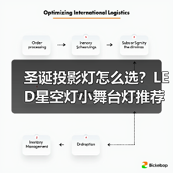 圣诞投影灯怎么选?LED星空灯小舞台灯推荐(图4) 圣诞投影灯怎么选?LED星空灯小舞台灯推荐(图4)