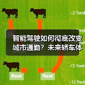 智能驾驶如何彻底改变城市通勤?未来轿车体验全解析(图4) 智能驾驶如何彻底改变城市通勤?未来轿车体验全解析(图4)