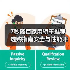 7秒破百家用轿车推荐 选购指南安全与性能兼具(图3) 7秒破百家用轿车推荐 选购指南安全与性能兼具(图3)