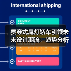 贯穿式尾灯轿车引领未来设计潮流:趋势分析与选购指南(图4) 贯穿式尾灯轿车引领未来设计潮流:趋势分析与选购指南(图4)