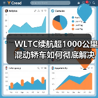 WLTC续航超1000公里混动轿车如何彻底解决里程焦虑?(图2) WLTC续航超1000公里混动轿车如何彻底解决里程焦虑?(图2)