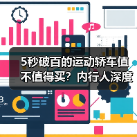 5秒破百的运动轿车值不值得买?内行人深度解析(图3) 5秒破百的运动轿车值不值得买?内行人深度解析(图3)