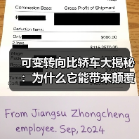 可变转向比轿车大揭秘:为什么它能带来颠覆性的驾驶体验?(图3) 可变转向比轿车大揭秘:为什么它能带来颠覆性的驾驶体验?(图3)