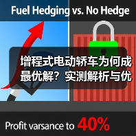 增程式电动轿车为何成最优解?实测解析与优势揭秘(图4) 增程式电动轿车为何成最优解?实测解析与优势揭秘(图4)