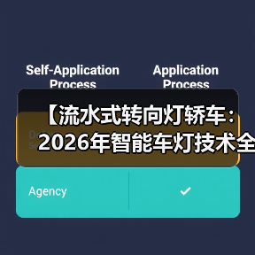 【流水式转向灯轿车：2026年智能车灯技术全面解析】（图3）