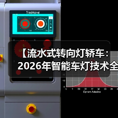 【流水式转向灯轿车:2026年智能车灯技术全面解析】 【流水式转向灯轿车:2026年智能车灯技术全面解析】