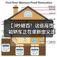 【3秒破百!这些高性能轿车正在重新定义速度与激情】(图3) 【3秒破百!这些高性能轿车正在重新定义速度与激情】(图3)