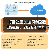 【百公里加速5秒级运动轿车:2026年性能猛兽全面解析】 【百公里加速5秒级运动轿车:2026年性能猛兽全面解析】