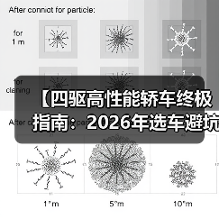 【四驱高性能轿车终极指南:2026年选车避坑攻略】 【四驱高性能轿车终极指南:2026年选车避坑攻略】