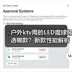 户外ktv用的LED魔球灯选哪款？新款性能解析（图4）