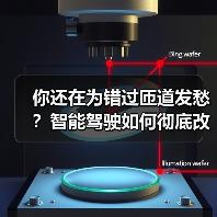 你还在为错过匝道发愁?智能驾驶如何彻底改变你的出行体验(图4) 你还在为错过匝道发愁?智能驾驶如何彻底改变你的出行体验(图4)