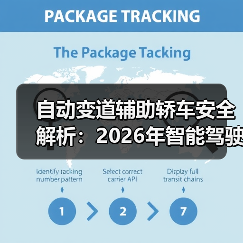 自动变道辅助轿车安全解析:2026年智能驾驶必看指南 自动变道辅助轿车安全解析:2026年智能驾驶必看指南
