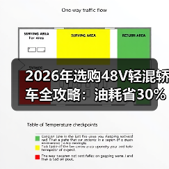 2026年选购48V轻混轿车全攻略:油耗省30%的技术真相(图3) 2026年选购48V轻混轿车全攻略:油耗省30%的技术真相(图3)