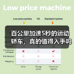 百公里加速5秒的运动轿车，真的值得入手吗？（图2）