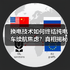 换电技术如何终结纯电车续航焦虑?真相揭秘(图2) 换电技术如何终结纯电车续航焦虑?真相揭秘(图2)