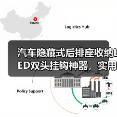 汽车隐藏式后排座收纳LED双头挂钩神器,实用又美观 汽车隐藏式后排座收纳LED双头挂钩神器,实用又美观