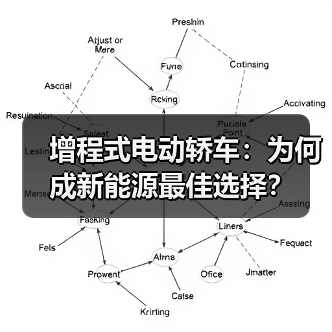 增程式电动轿车：为何成新能源最佳选择？（图3）