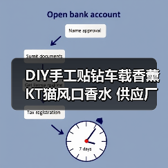 DIY手工贴钻车载香薰 KT猫风口香水 供应厂家怎么选？（图3）