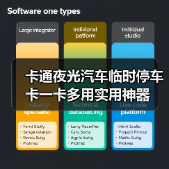 卡通夜光汽车临时停车卡一卡多用实用神器(图3) 卡通夜光汽车临时停车卡一卡多用实用神器(图3)