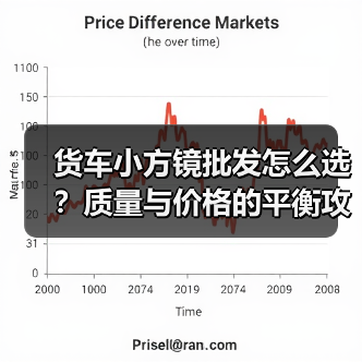 货车小方镜批发怎么选？质量与价格的平衡攻略（图4）