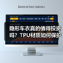 隐形车衣真的值得投资吗?TPU材质如何保护车漆(图4) 隐形车衣真的值得投资吗?TPU材质如何保护车漆(图4)