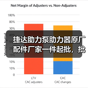 捷达助力泵助力器原厂配件厂家一件起批，批发优惠（图4）