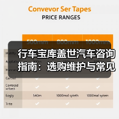 行车宝库盖世汽车咨询指南:选购维护与常见问题解析(图3) 行车宝库盖世汽车咨询指南:选购维护与常见问题解析(图3)