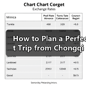 How to Plan a Perfect Trip from Chongqing to Yunnan? Here’s the Ultimate Guide How to Plan a Perfect Trip from Chongqing to Yunnan? Here’s the Ultimate Guide