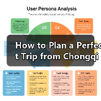 How to Plan a Perfect Trip from Chongqing to Yunnan? Here’s the Ultimate Guide(图4) How to Plan a Perfect Trip from Chongqing to Yunnan? Here’s the Ultimate Guide(图4)