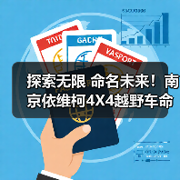 探索无限 命名未来!南京依维柯4X4越野车命名征集活动开启(图1) 探索无限 命名未来!南京依维柯4X4越野车命名征集活动开启(图1)